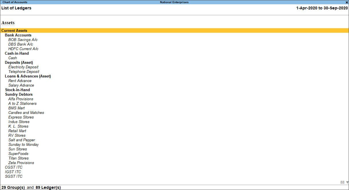 TallyPrime chart of accounts expanded to show the ledger hierarchy